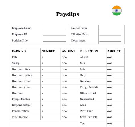epayslip paf|affcfms.ph.